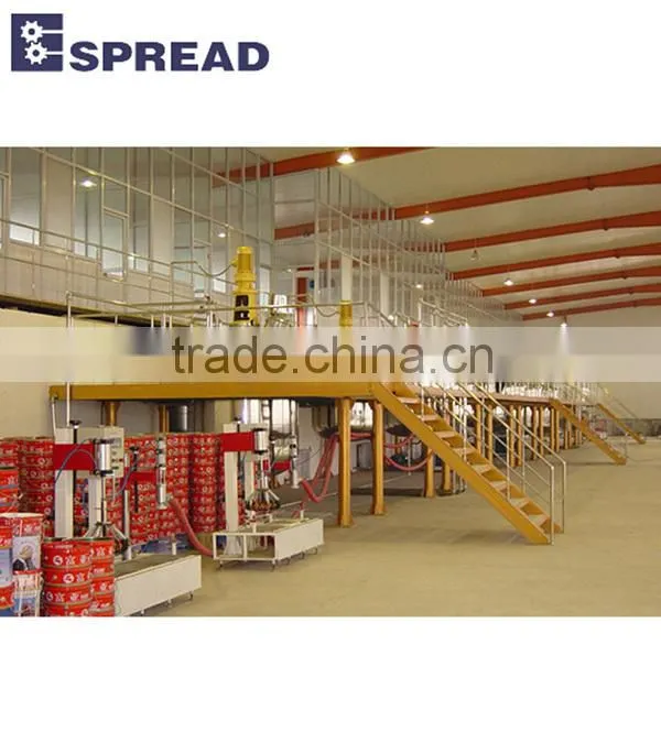 Industrial paint production line
