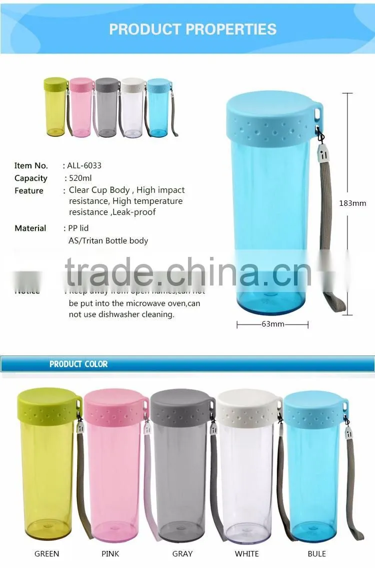 top bottled products best office empty water bottle for men