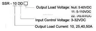 Single phase SSR (DC-DC)