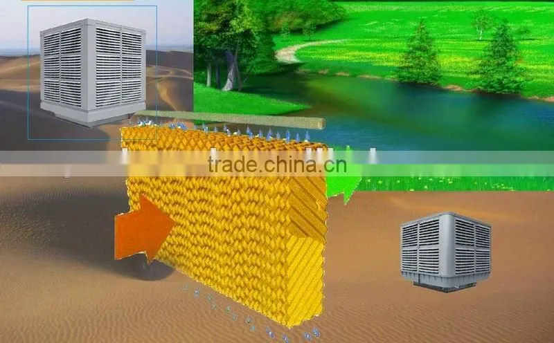 Wet Curtain for Poultry Farm