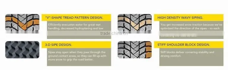 WINTER PASSENGER CAR TIRE Non Studded 13"-17"
