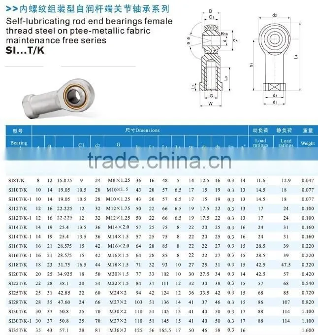 si5e ball joint bearing