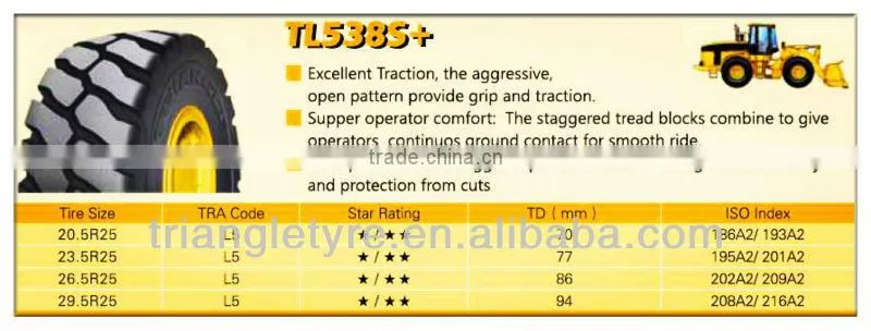 alibaba tyre manufacturers in china Triangle tire OTR Tire 29.5R25 26.5R25 23.5R25 20.5R25 wholesale cheap price