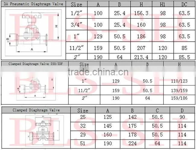 stainless steel manual sanitary pvdf lined diaphragm valve
