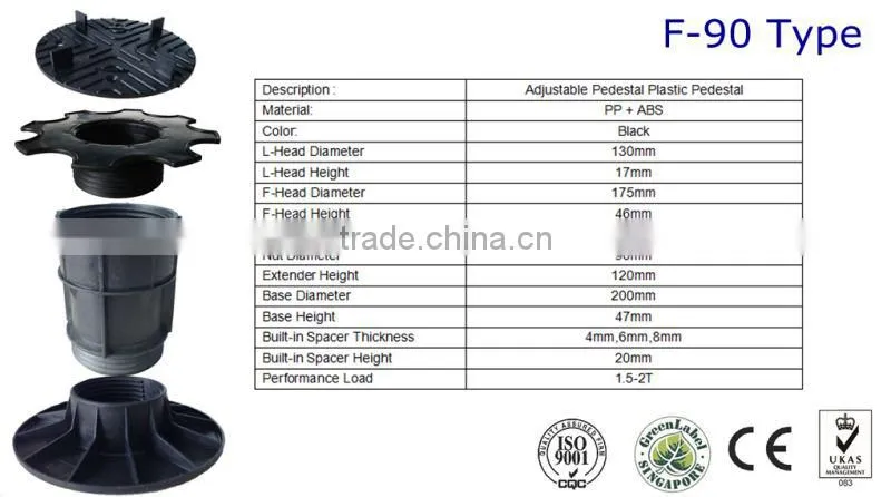 self-leveling adjustable pedestal