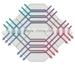 cross flow air exchange system heat exchanger for air handling unit with plates