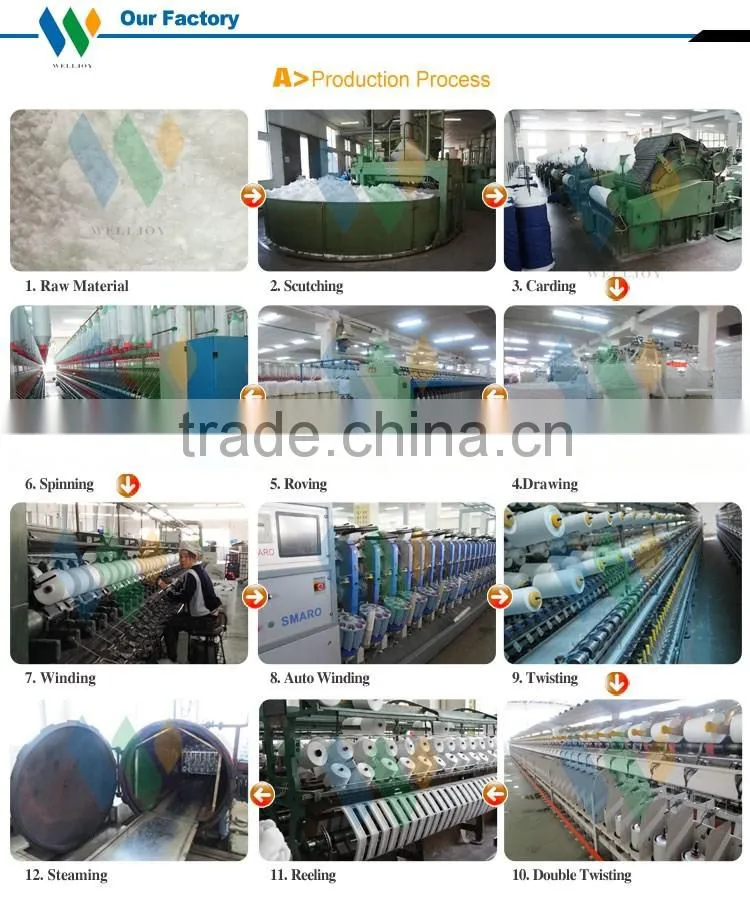 60S/2 garment polyester sewing thread small cones thread
