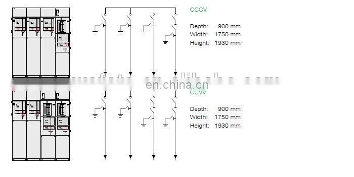 ABB SafeRing 36-CCV ABB Ring Main Unit ABB RMU