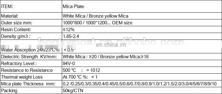 Factory Price Mica High Voltage Thermal Insulation Pad for Heating Plate