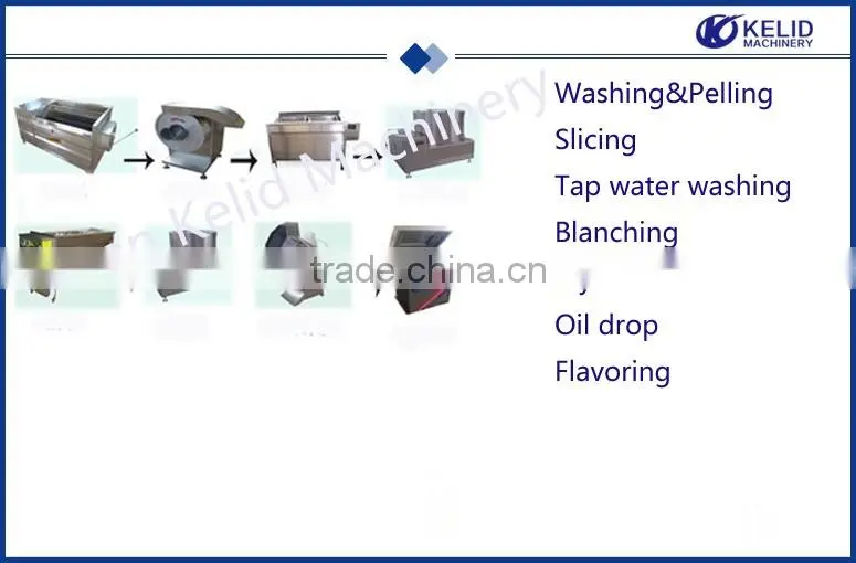 good quality semi-automatic potato chips making machine