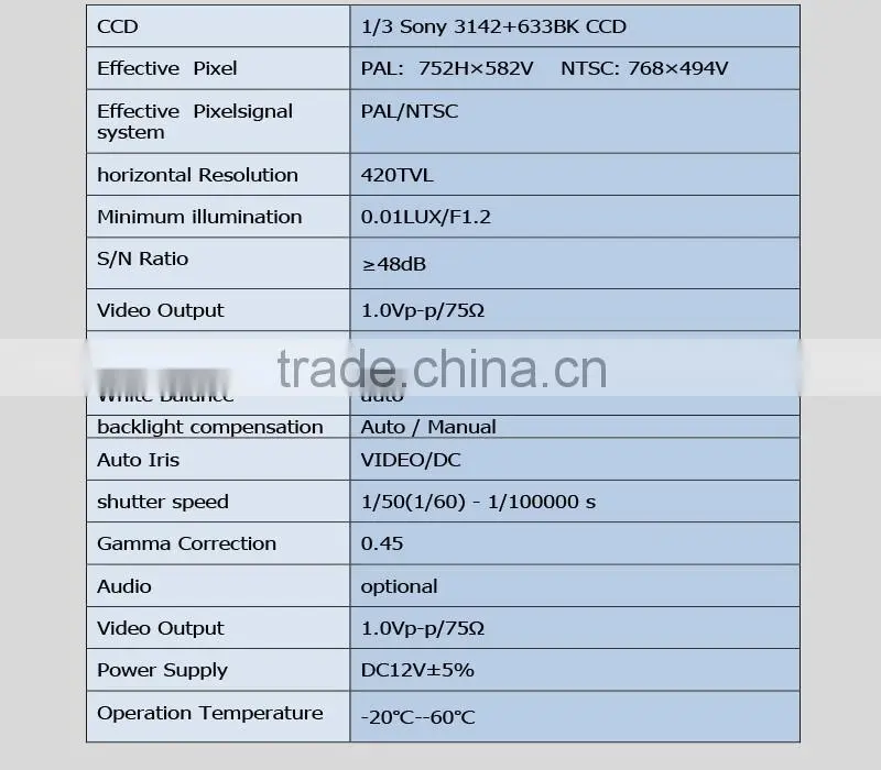 2016 alibaba cctv camera automotive analog ir dome camera