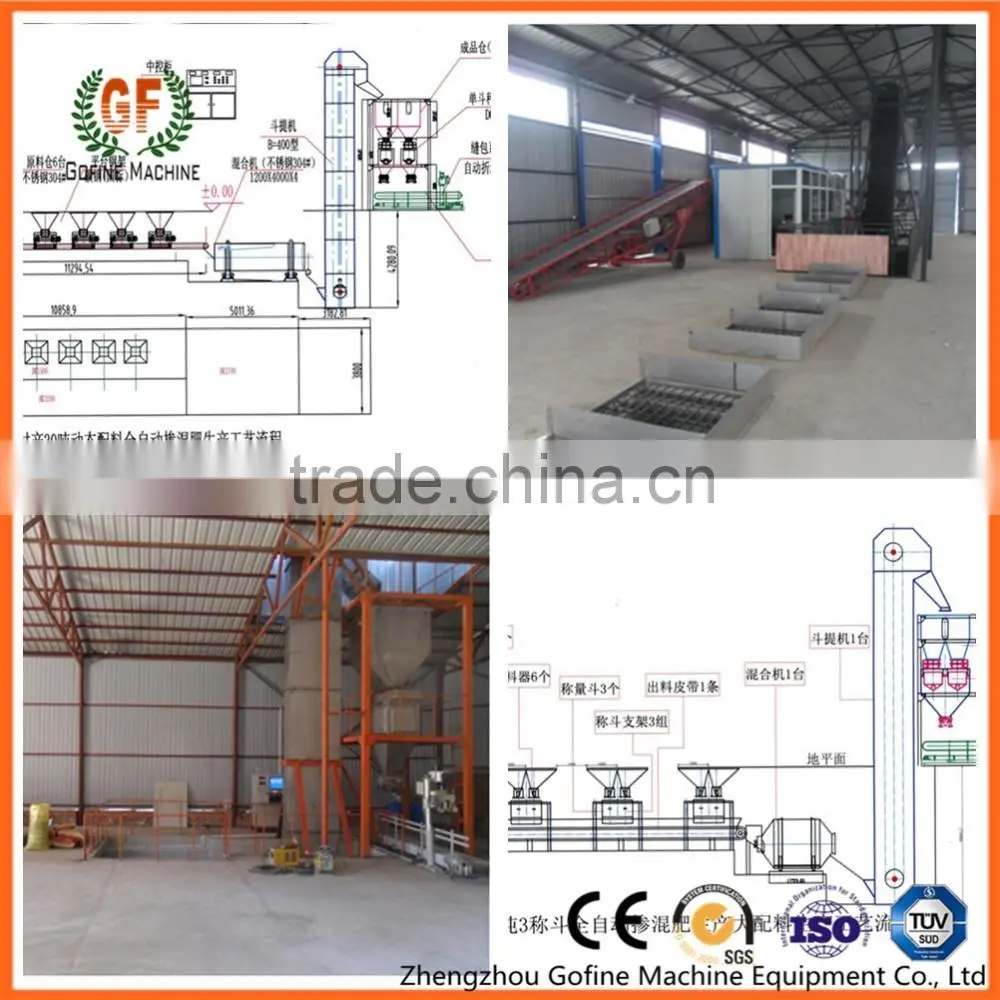 complete fertilizer blending systems