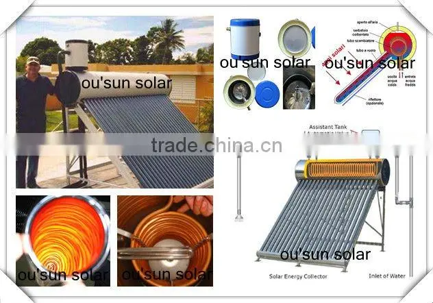 Compact Pressurized Tubes Solar Water Heater