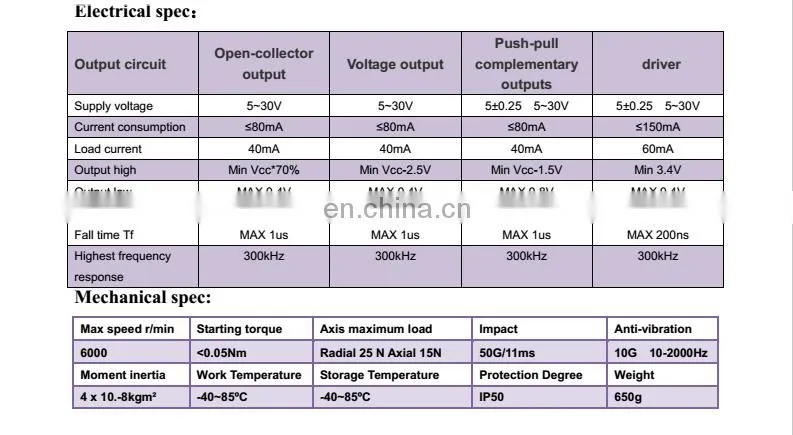 High resolution 10000 Pulse Hollow Encoder Motor Shaft Encoder
