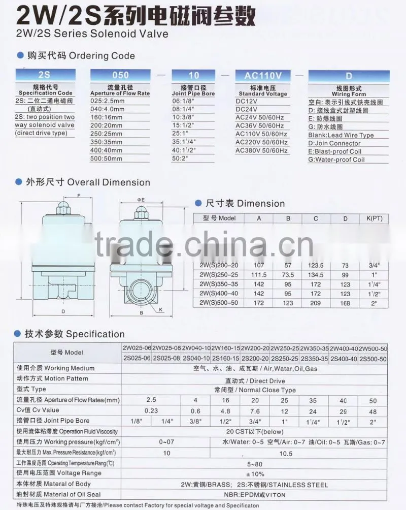 Good quality high temperature water solenoid valve