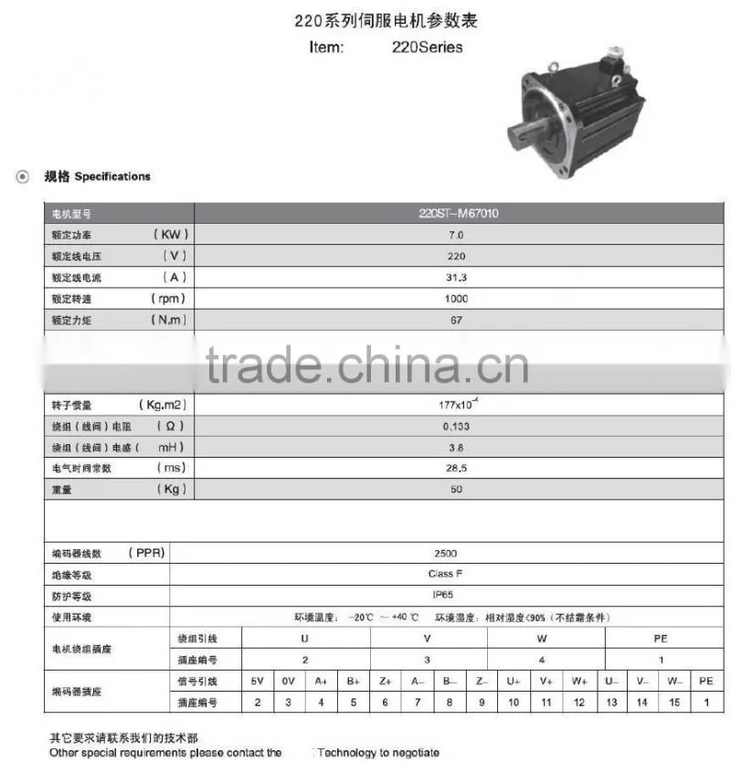 Electric bicycle motor Servo motor Fan Motor 12v dc motor Electric motor 7 kw 220 Series AC SERVO MOTOR