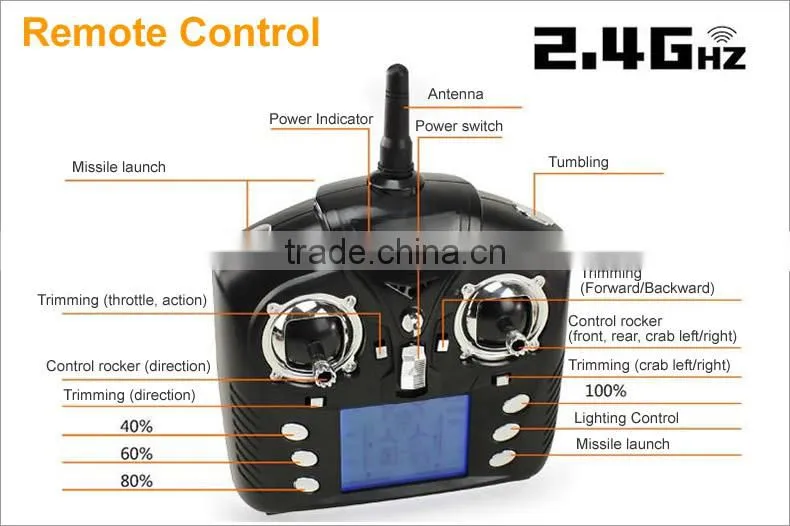 China Manufacture WL V989 2.4G 4 CH 3 axis UFO RC Helicopter with gyro Plastic missile