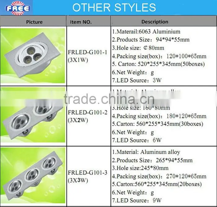 Aluminum hardware fixtures for led ceiling light,6w,alibaba express