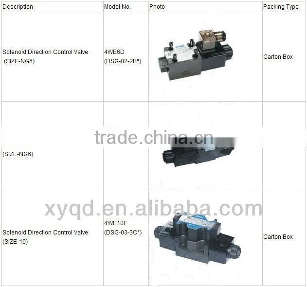 Yuken DSG Type Hydraulic Solenoid Directional Valve