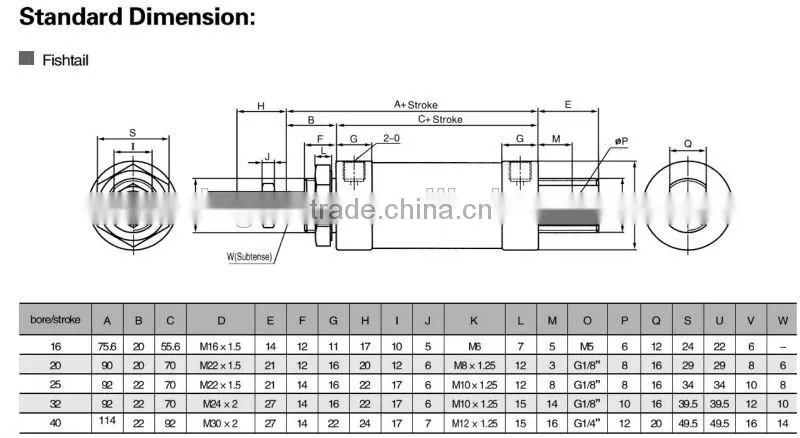 good quality mini compressed air cylinders MAL 32*125