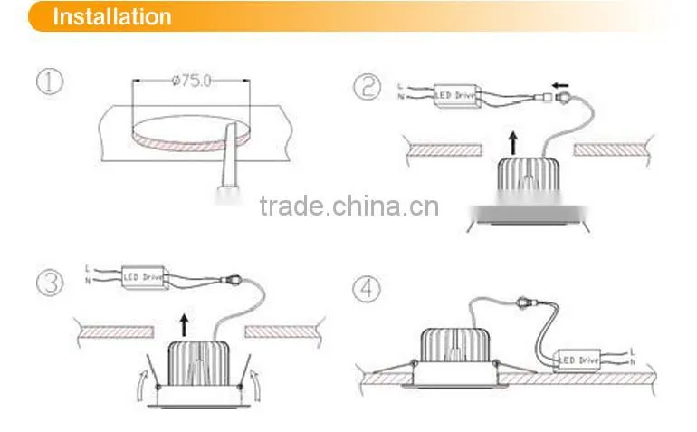 competitive price 100W COB led chip 12000LM ceiling led down light