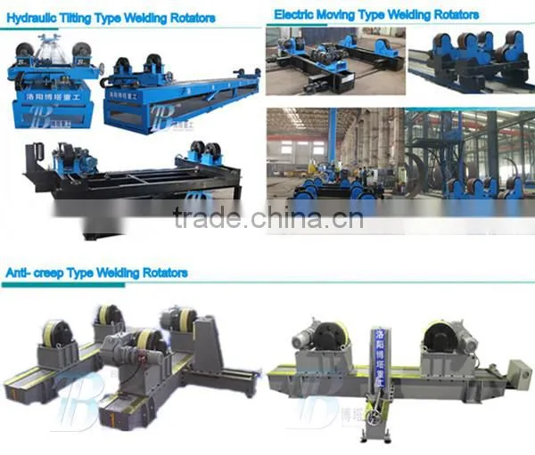 adjustable welding rotators