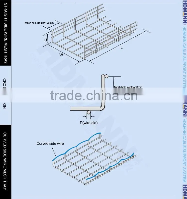 Specification electrical galvanised wire mesh cable tray with China oem supplier