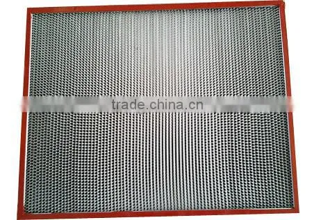 High temperature resistant high efficiency filter