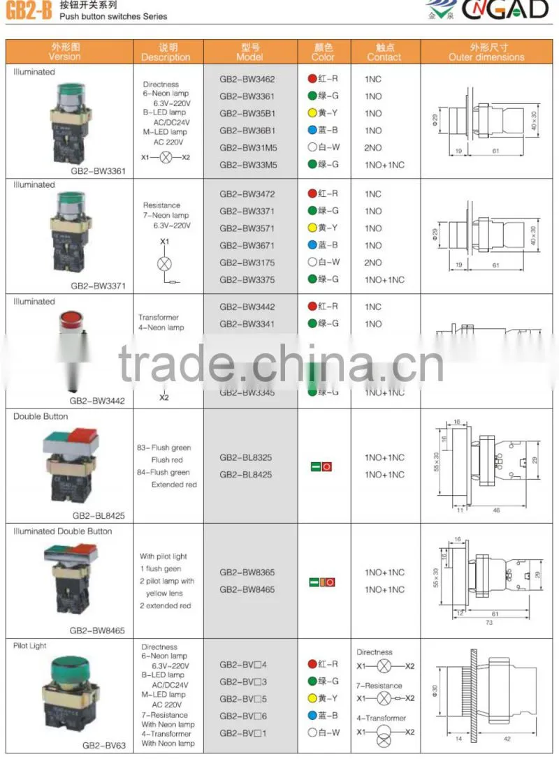 GB2-BC42 CNGAD 40mm red momentary mushroom switch pushbutton