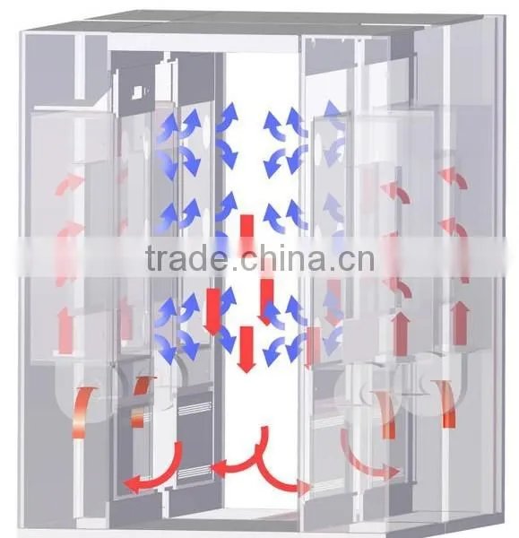 Durable Clean Room Equipment, Professional Manufacturer