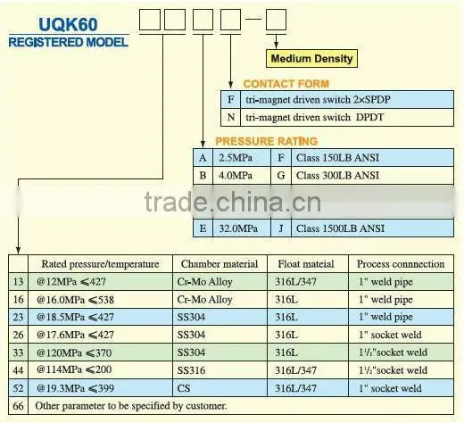 UQK6000 water level controller float switch for high temperature pressure 538 centigrade 1500lb
