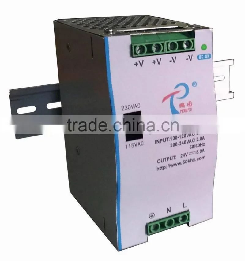 power supply 12v din rail from Expert Manufacture