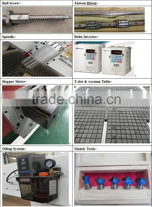 AG1325 artificial quartz stone machinery