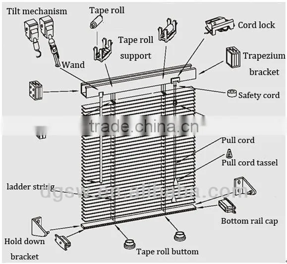 Good sale accessories vertical blind parts from factory