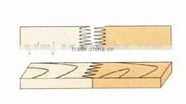 Woodworking Finger Jointing Machine