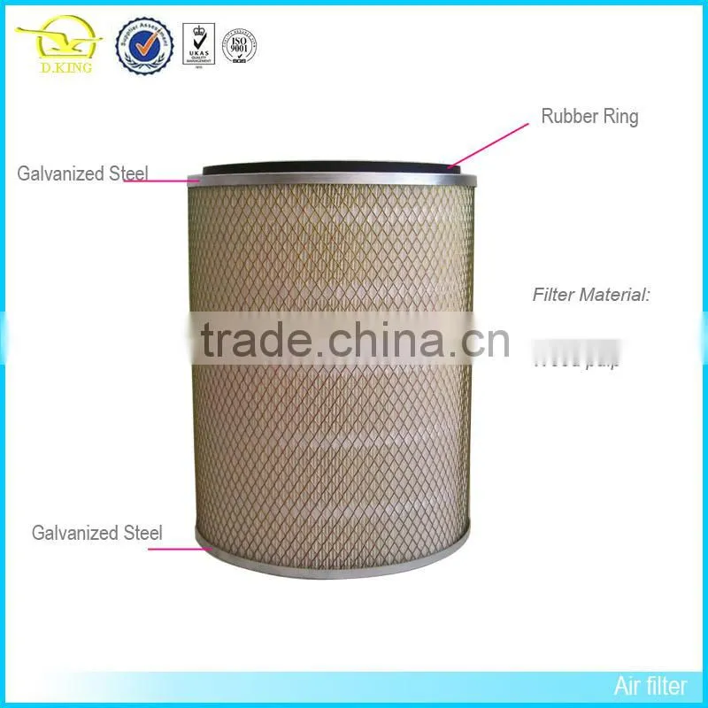 install situation inlet of air oil separator filter