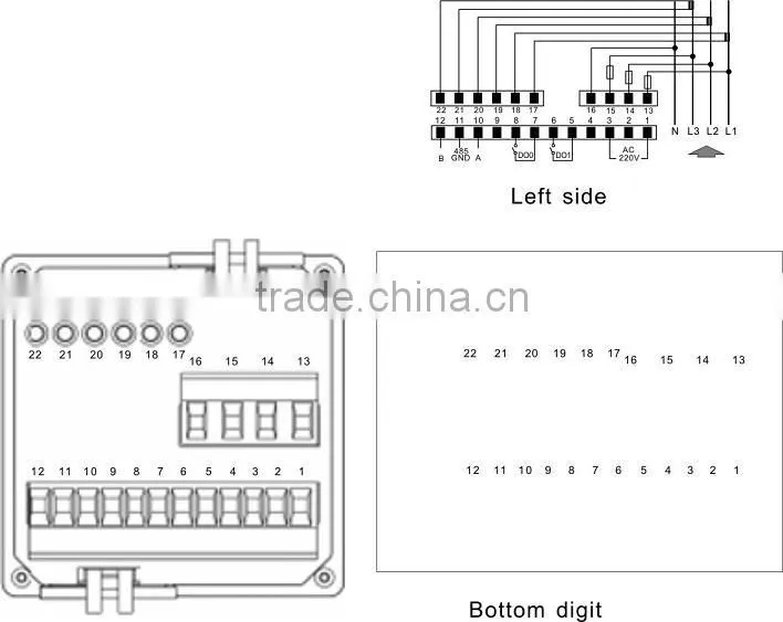 Three Phase Panel-Mounted Energy Meter