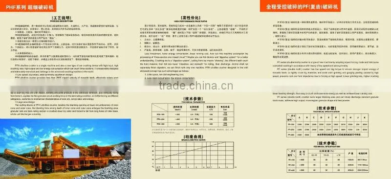 crusher parts hammer