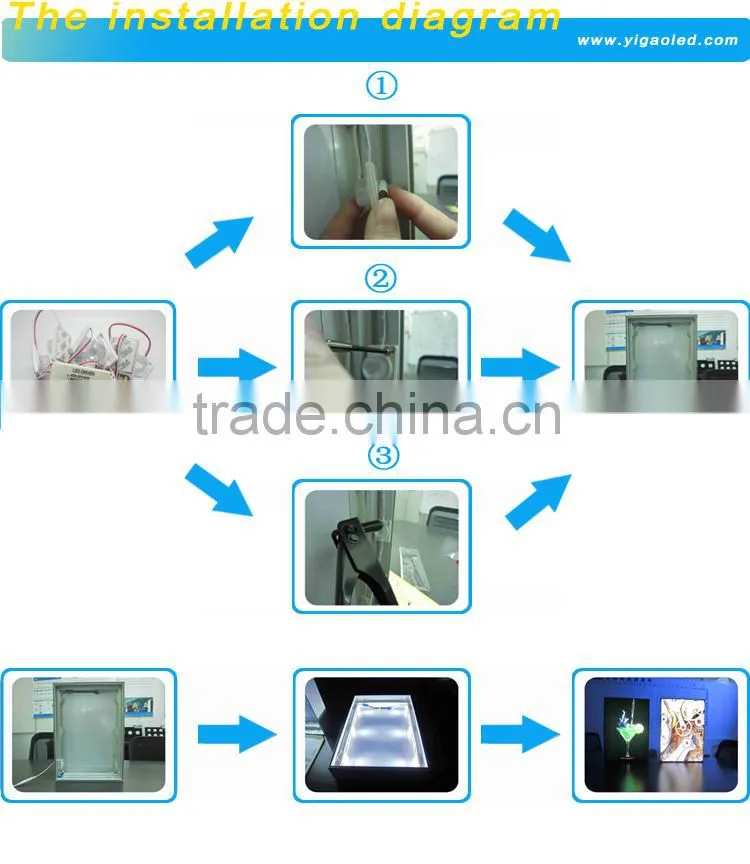 hgh brightness 1W led module for lighting box