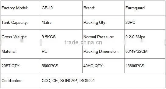 PE Hot sale 1.5L Farmguard garden pressure sprayer GF-10