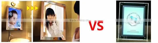 US Stock-6 pcs A2 Size LED Lighting Acrylic Magic Mirror Light Box