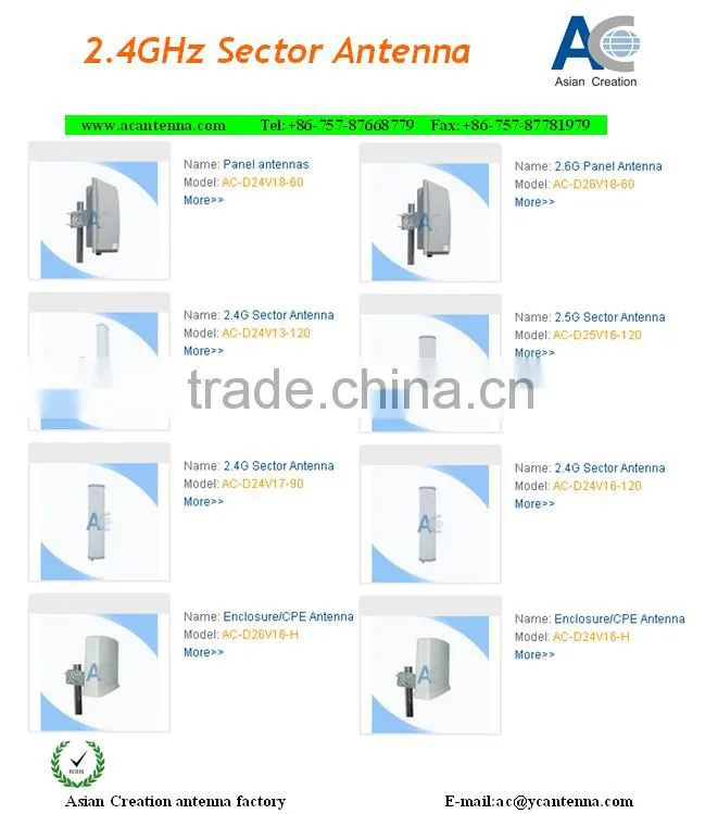 120 Sector Antenna