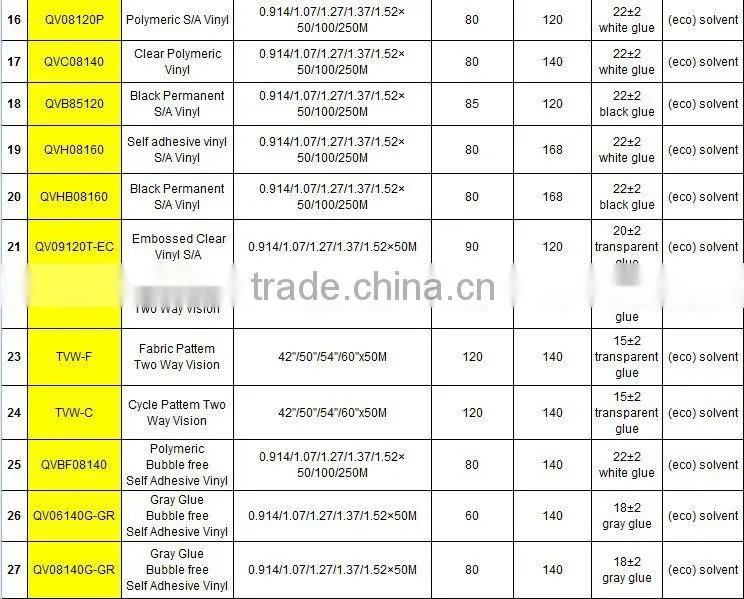 See Through PVC Car Decal Car Body Sticker