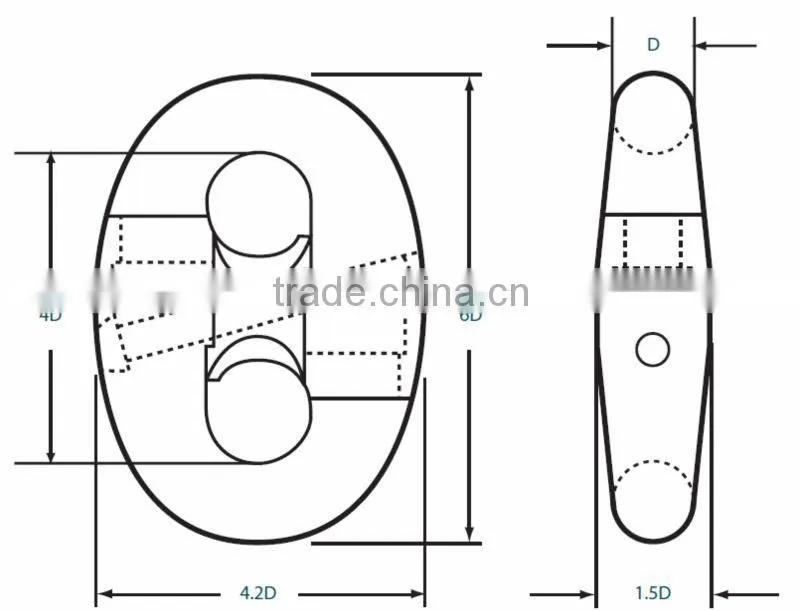 U2, U3 Kenter Marine Shackle
