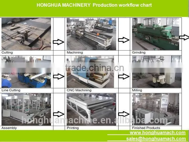 Recycle plastic granules making machine price