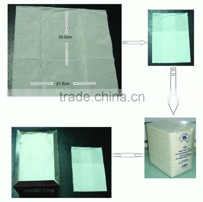Newest Neatly Folded Automatic Folding Machine