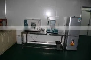 Yangzhou Liangshuang Cosmetics Co., Ltd. company overview - view 2