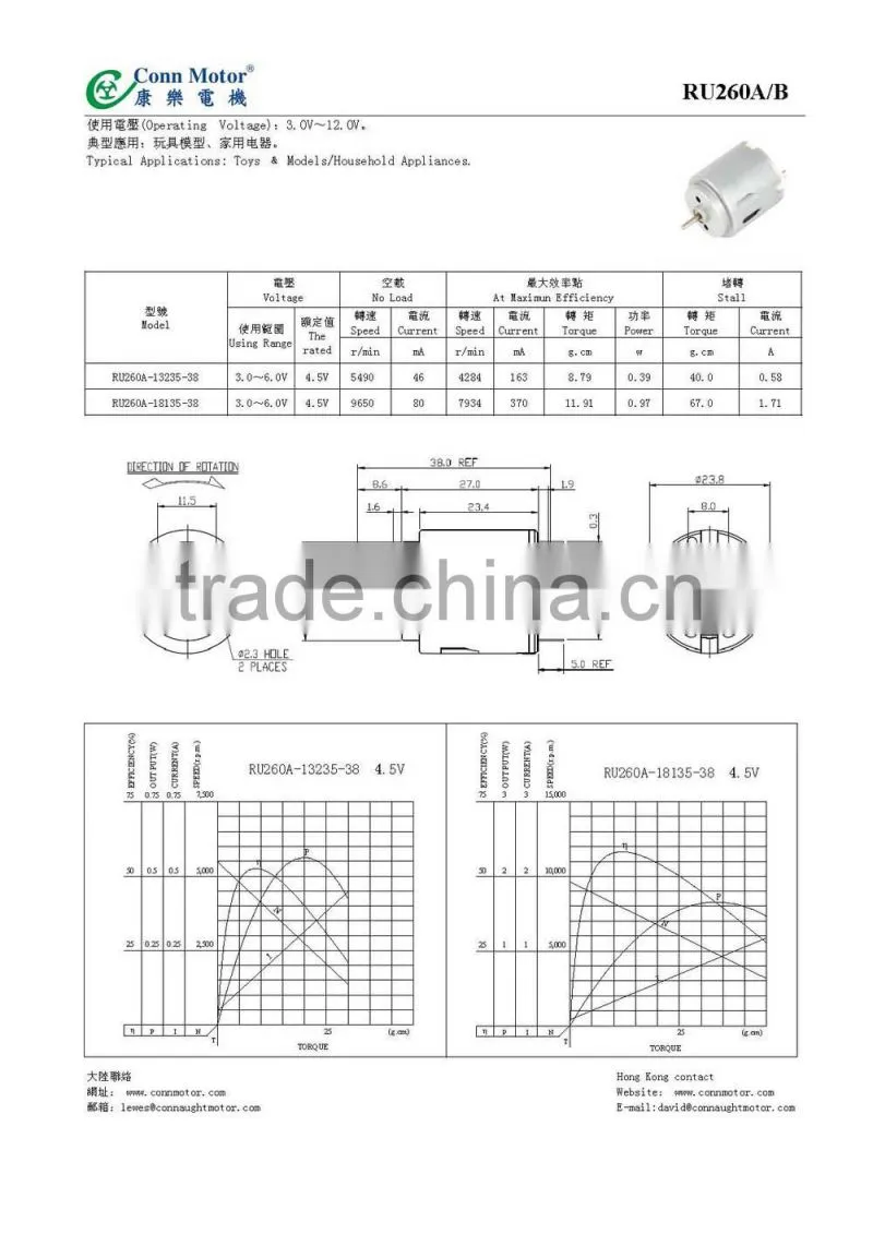 Low price Trade Assurance high speed and low power micro dc motor
