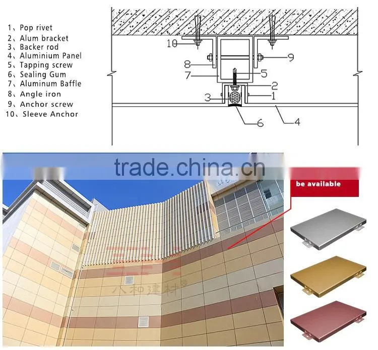 Building decoration installation of aluminum wall cladding