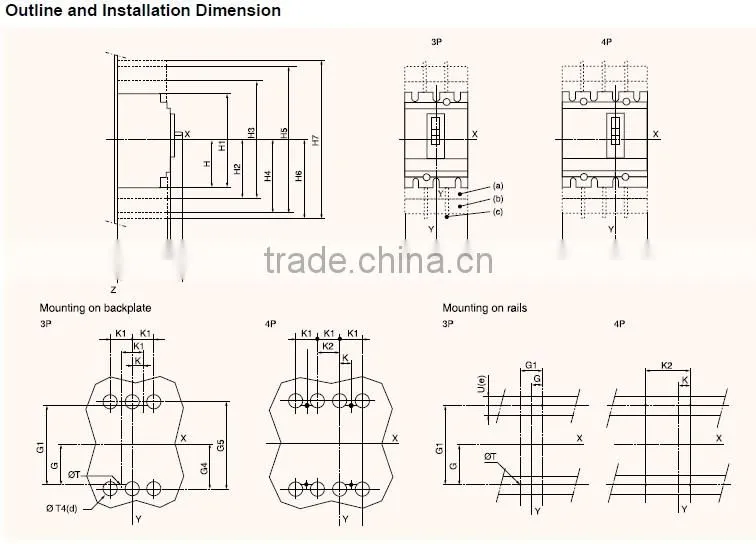 BDM2 MERLI GERIN MCCB 160A 4P MOULDED CASE CIRCUIT BREAKER